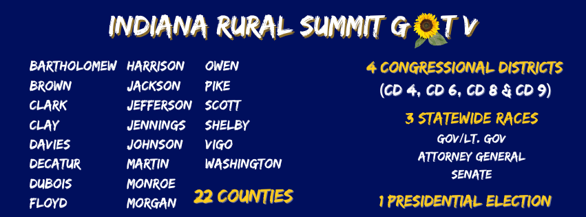 Indiana Rural Summit GOTV: 22 Counties, 4 Congressional Districts, 3 Statewide Races, 1 Presidential Election