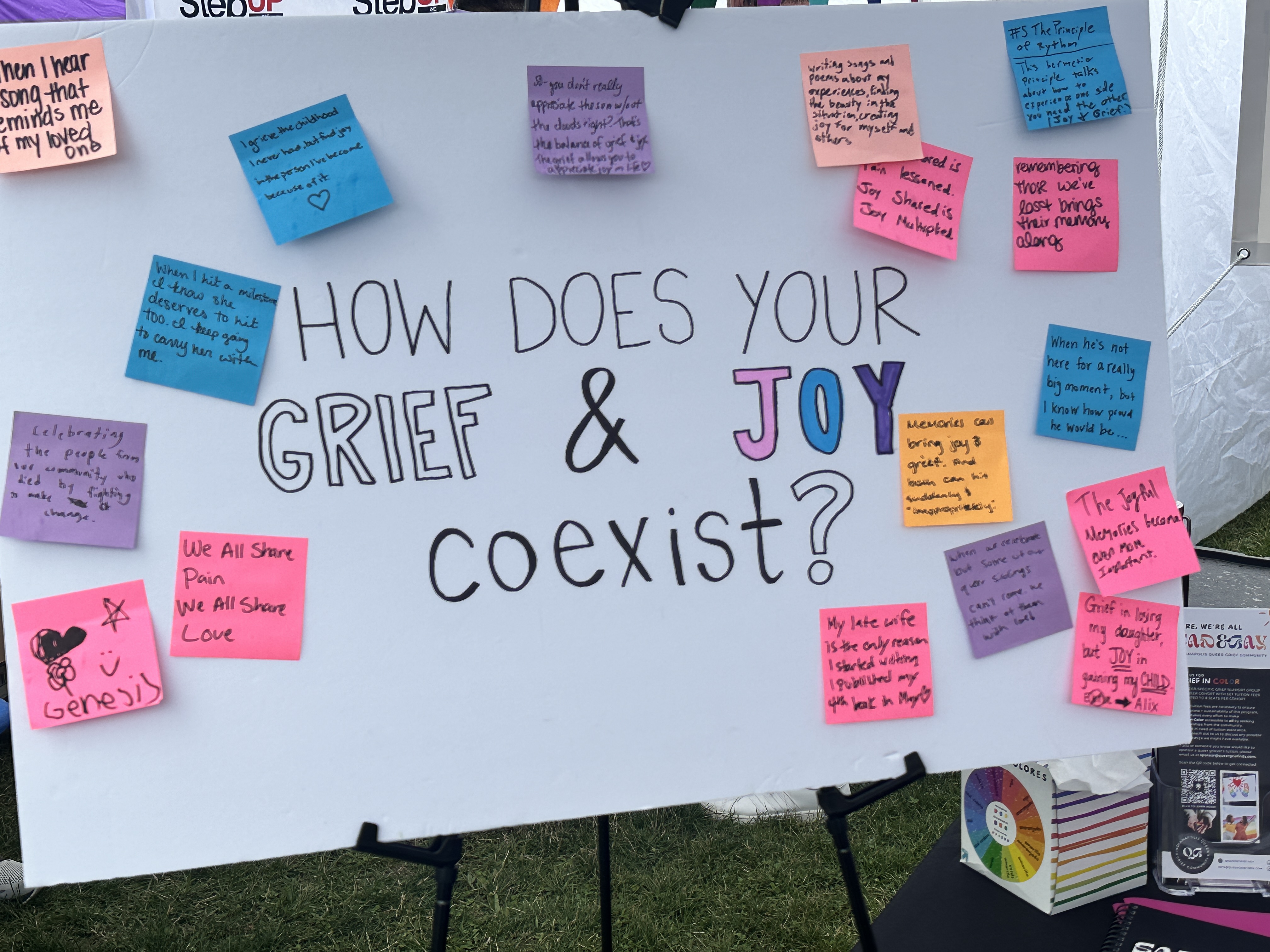 White posterboard with colorful post-it notes of handwritten comments under the heading "How Does Your Grief & Joy Coexist?"