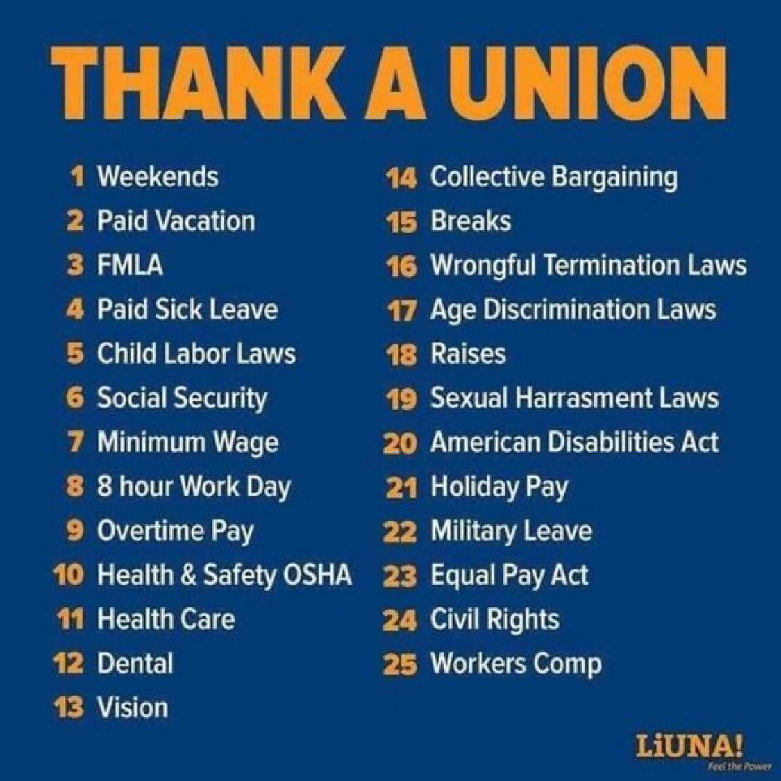 Thank A Union - Contributions Unions have made to the workforce