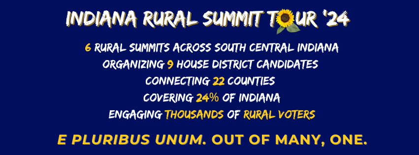 Indiana Rural Summit 2024 6 Rural Summits across South Central Indiana Organizing 9 House District Candidates  Connecting 22 counties  Covering 24% of Indiana Engaging THOUSANDS of Rural Voters  E Pluribus Unum…Out of Many, One